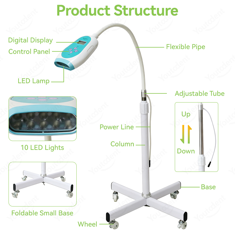 50W歯科用タッチスクリーン3色歯ホワイトニングマシン冷光ラ - Teeth Whitening Kit With Light のレビューと価格