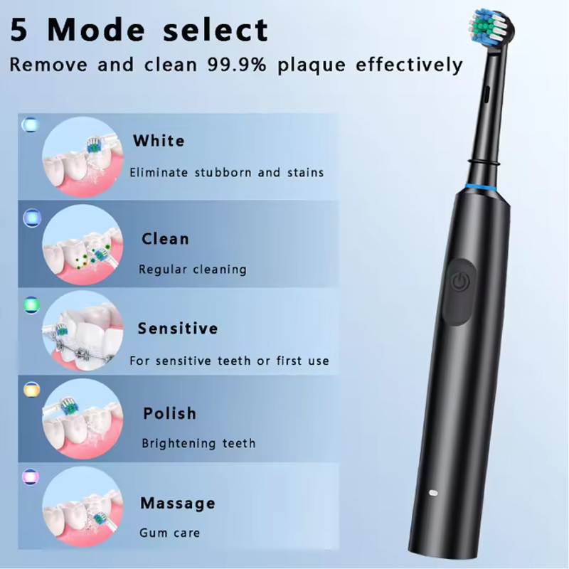 大人用回転式電動歯ブラシ、柔らかい毛、5つの洗浄モード、US - Electric Toothbrush Sonic のレビューと価格